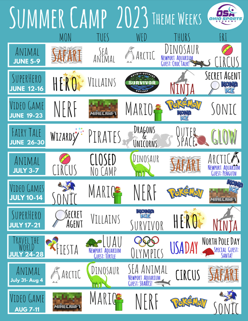 Summer Camps In Ohio Summer Camps Near Me summer-camps-in-ohio-summer-camps-near-me
